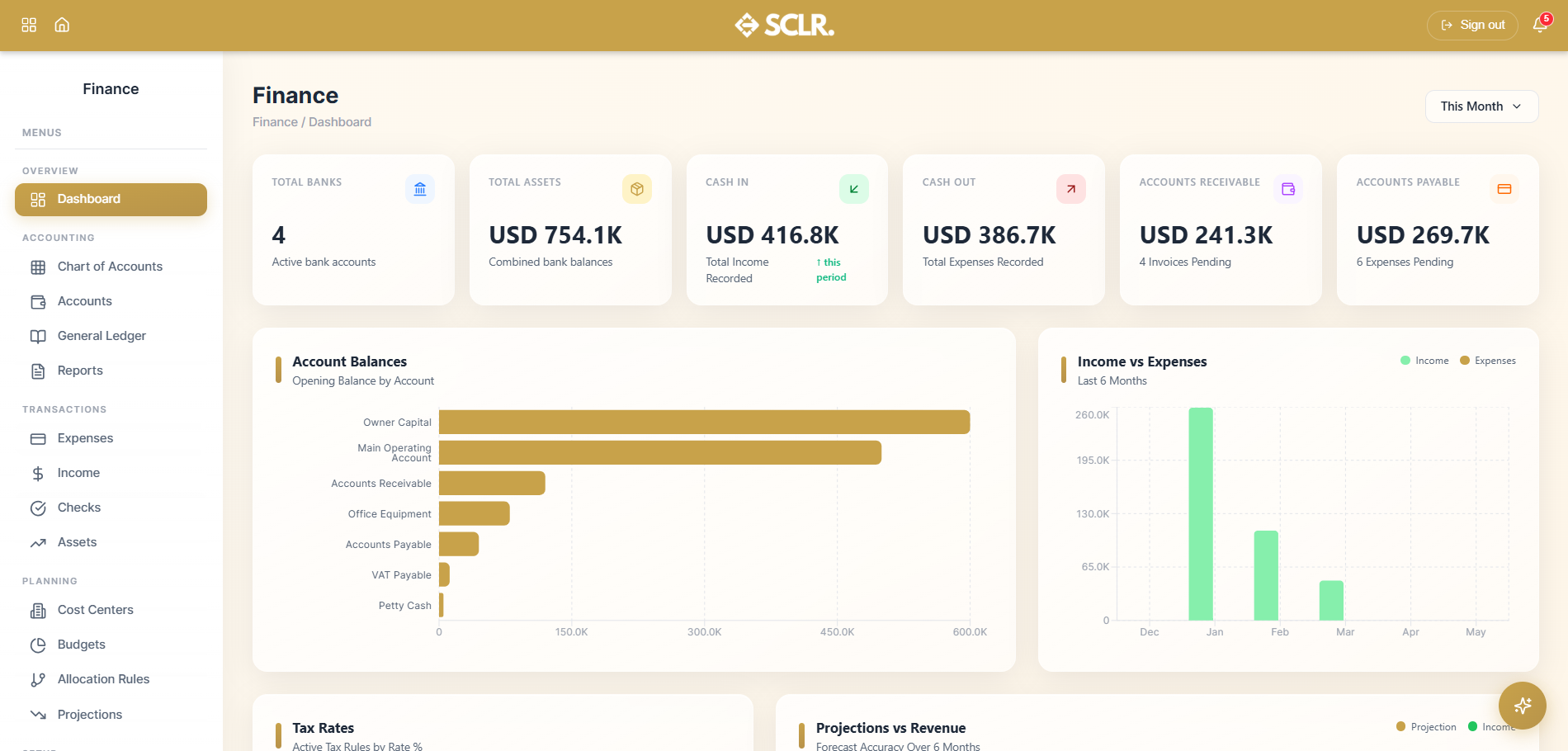 Finance Dashboard